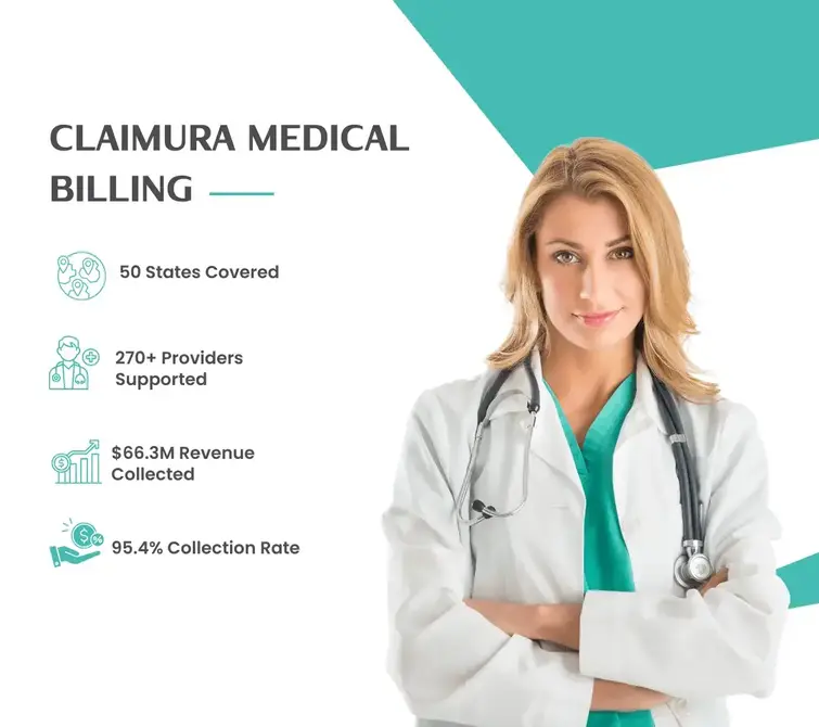 Female doctor with stethoscope stands confidently; next to her are medical billing stats for Claimura Medical Billing,